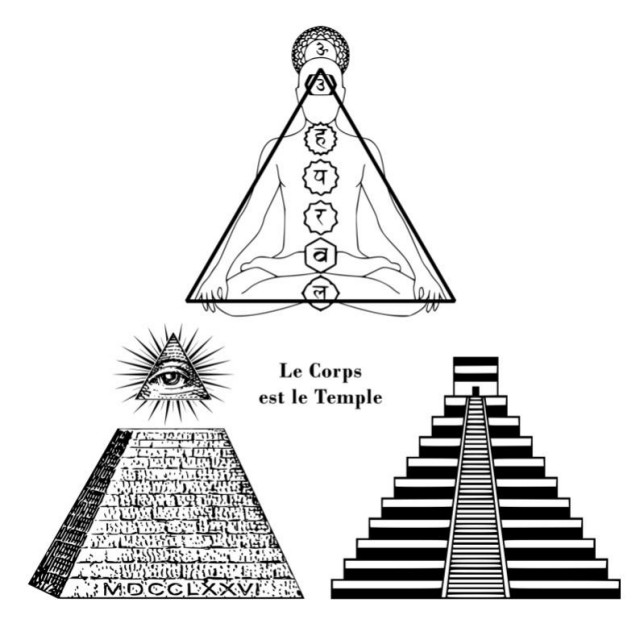 Mon corps est un temple